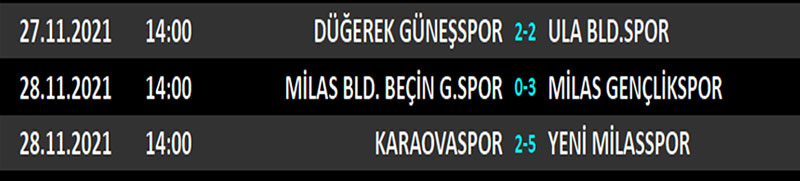 Muğla Süper Amatör Küme A Grubu Fikstür