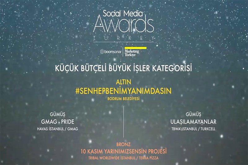 Social Media Awards Turkey 2020 2