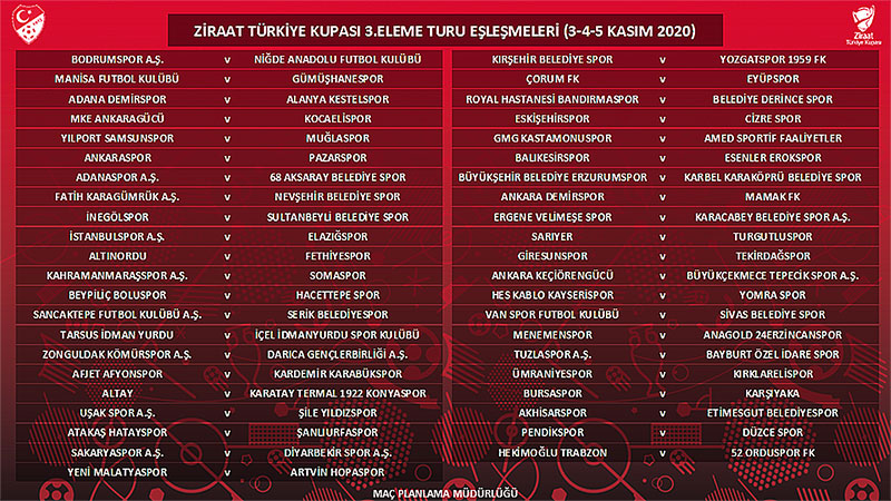 Ziraat Türkiye Kupası 3. Eleme Turu eşleşmeleri