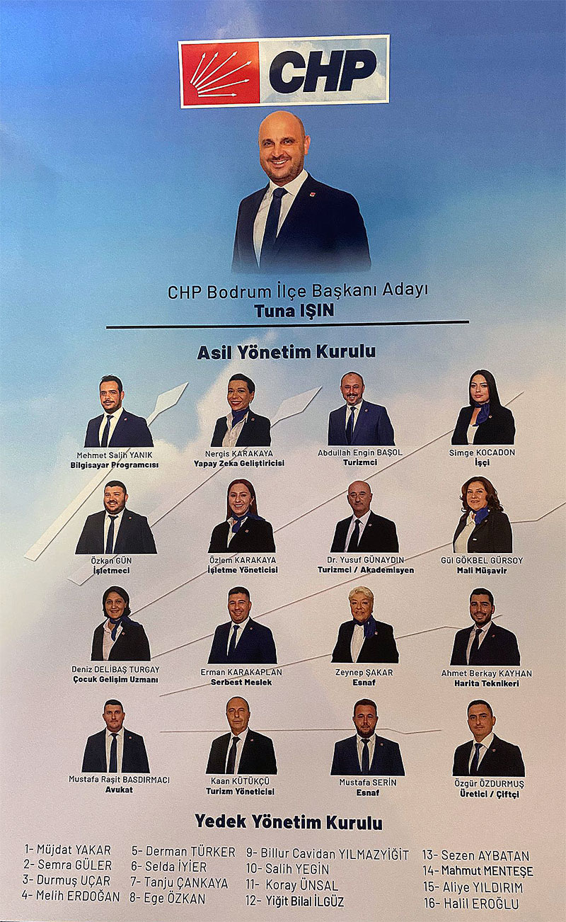 CHP Bodrum yönetim kurulu, 2023